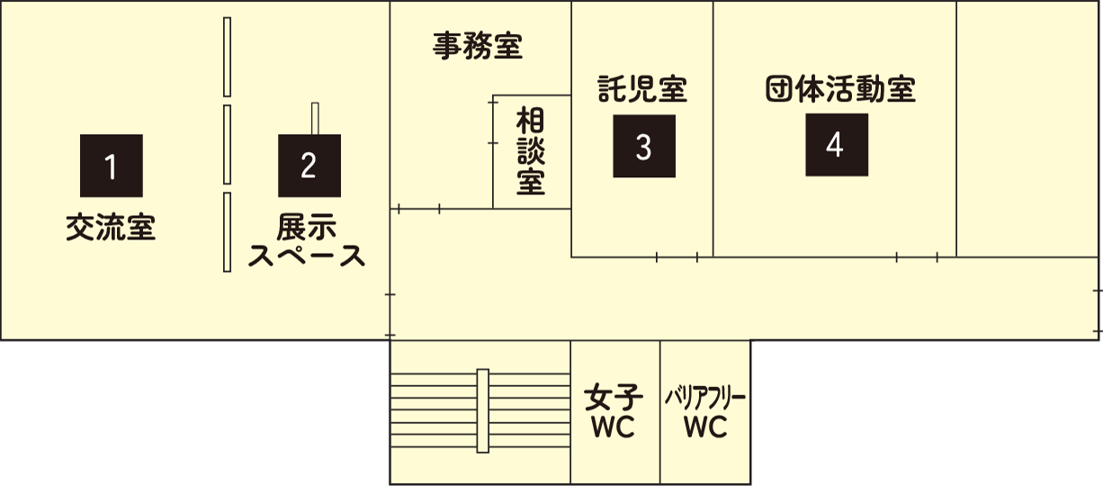 南部町総合センター2階フロアマップ