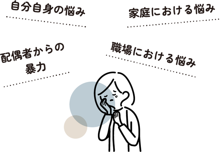 女性の相談イメージ。自分自身、家庭、配偶者からの暴力、職場に関する悩みに対応します。