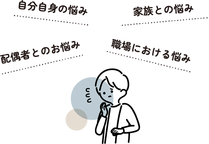 男性の相談イメージ。自分自身、家庭、配偶者、職場に関する悩みに対応します。